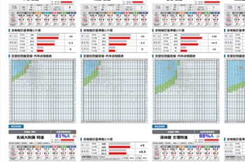 愛知全県模試