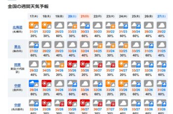 今日までは微妙ですが・・・