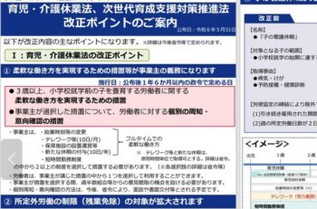 2025年４月からの労務関連の法改正まとめ①