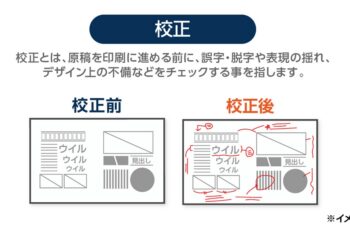 校正