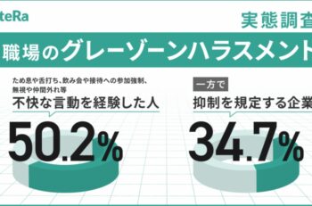 グレーゾーンハラスメント
