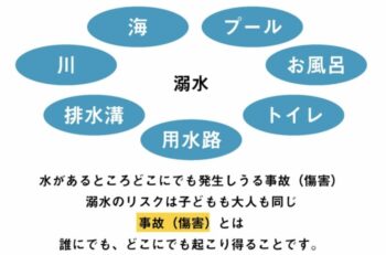 連日のいたましい報告・・・