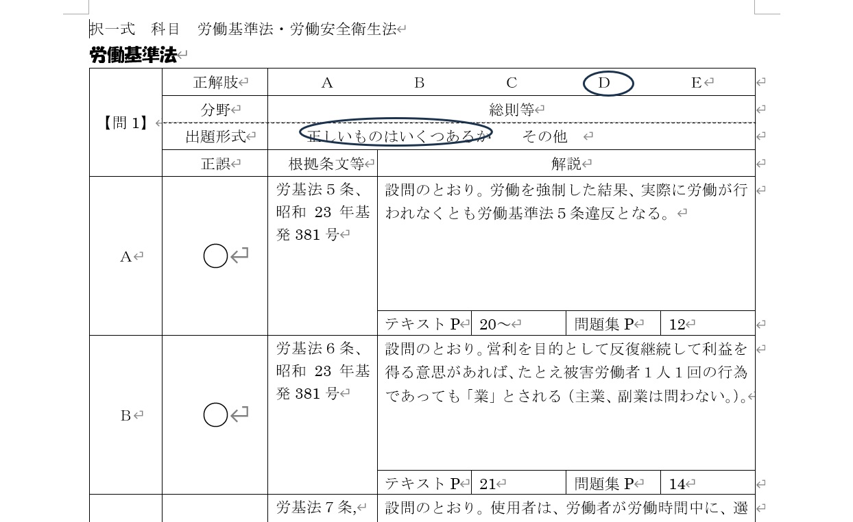 2025社労士試験 解答解説終了（労基安衛） - 人事・労務の専門家 佐藤