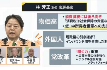自民党総裁選５人の主な政策や主張　③林芳正
