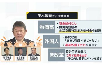 自民党総裁選５人の主な政策や主張　④茂木敏充