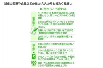 10月から変わるもの