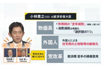 自民党総裁選５人の主な政策や主張　⑤小林鷹之