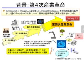 米国（イスラエル）×イラン