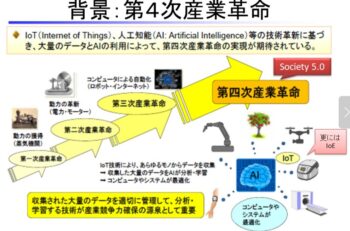米国(イスラエル)×イラン