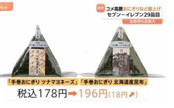 非課税限度額(食事の現物支給部分)の引き上げへ