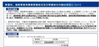 葬祭料 315,000円×給付基礎日額・・・が変わります。
