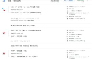 マスターズ始まる