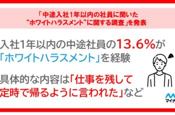 ホワイトハラスメント