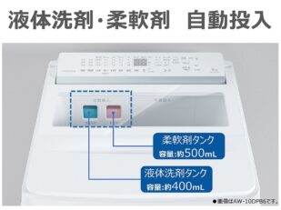ついに洗濯機が・・・