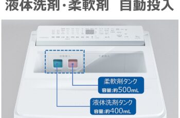 ついに洗濯機が・・・
