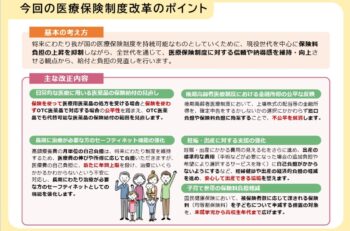 ①医療保険制度改正法が成立しました
