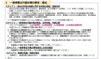 ③えるぼし認定・プラチナえるぼし認定