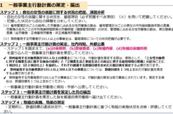 ③えるぼし認定・プラチナえるぼし認定