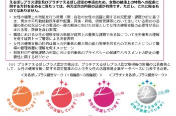⑥えるぼし認定・プラチナえるぼし認定 プラス認定について