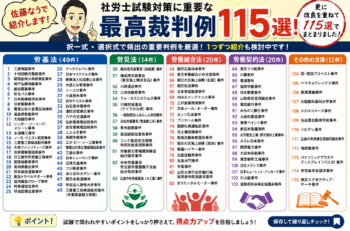 重要判例リスト（択一式・選択式　計115選）