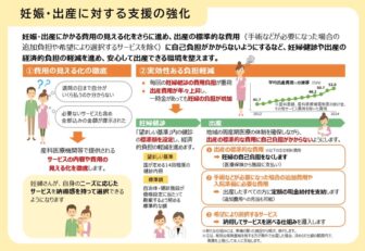 ⑤医療保険制度改正法が成立しました