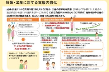 ⑤医療保険制度改正法が成立しました