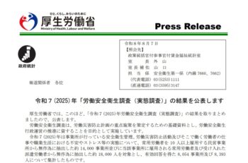 令和７(2025)年「労働安全衛生調査（実態調査）」