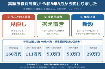 高額療養費制度が、この8月から変わっています
