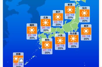 ゼンハレ