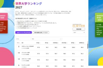 東大27位、京大62位。世界大学ランキング2027を見て思うこと