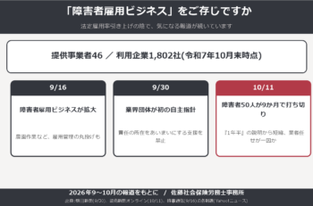 「障害者雇用ビジネス」をご存じですか。法定雇用率の引き上げの陰で、気になるニュースが続いています