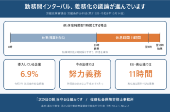 仕事が終わってから、次の仕事まで何時間空いていますか。勤務間インターバルの議論が進んでいます