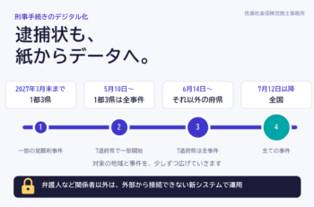 逮捕状も「デジタル」の時代へ。紙からデータへの流れは、ここまで来ました